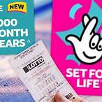 set for life lottery odds